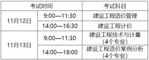 二级造价工程师考试时间安排表2022湖北,二级造价工程师考试时间安排  第1张