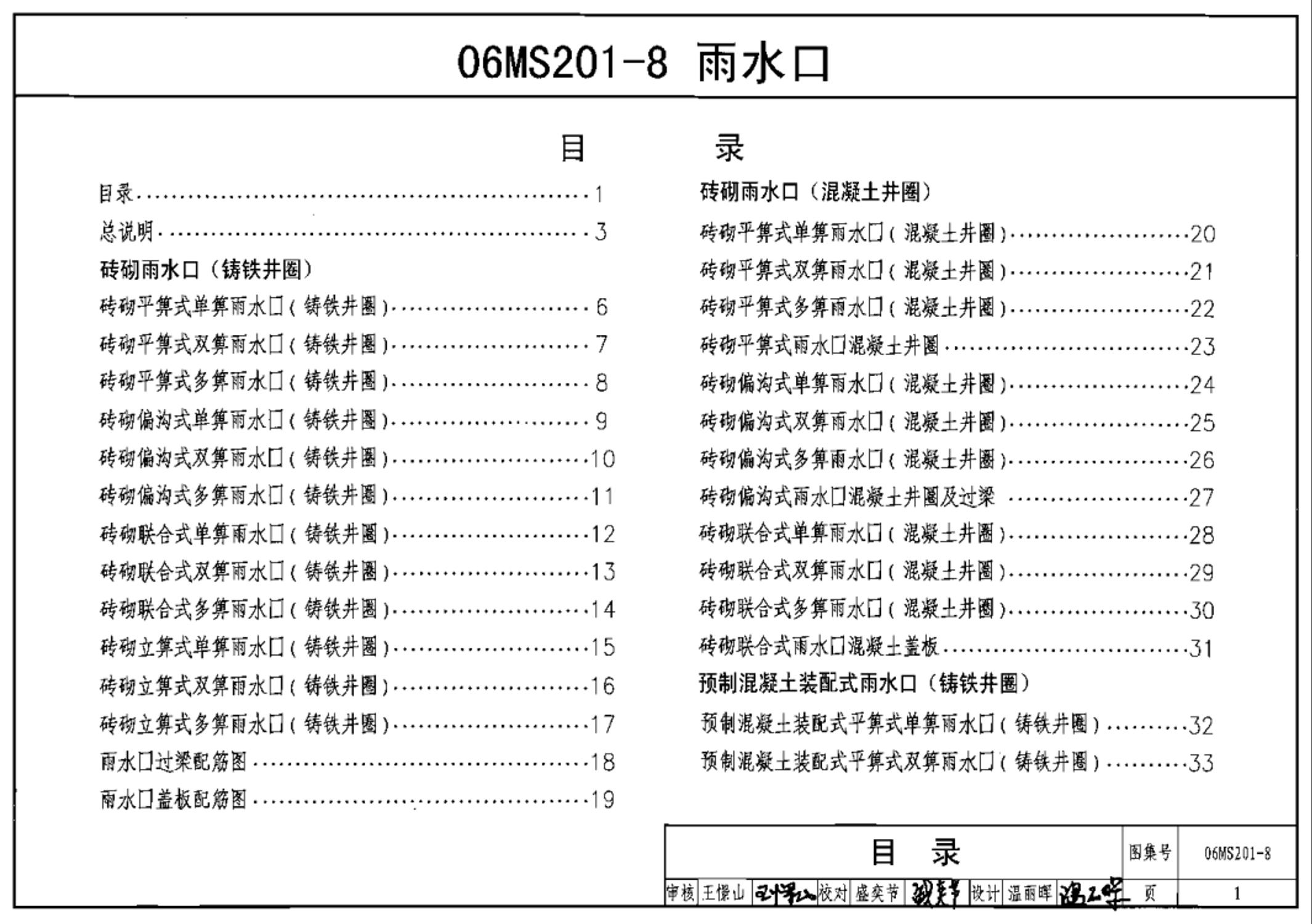 雨水口图集16s51842雨水口图集  第1张