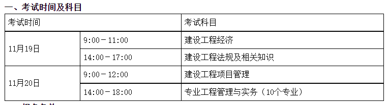 一级建造师报名费什么时候退一级建造师报名费  第2张