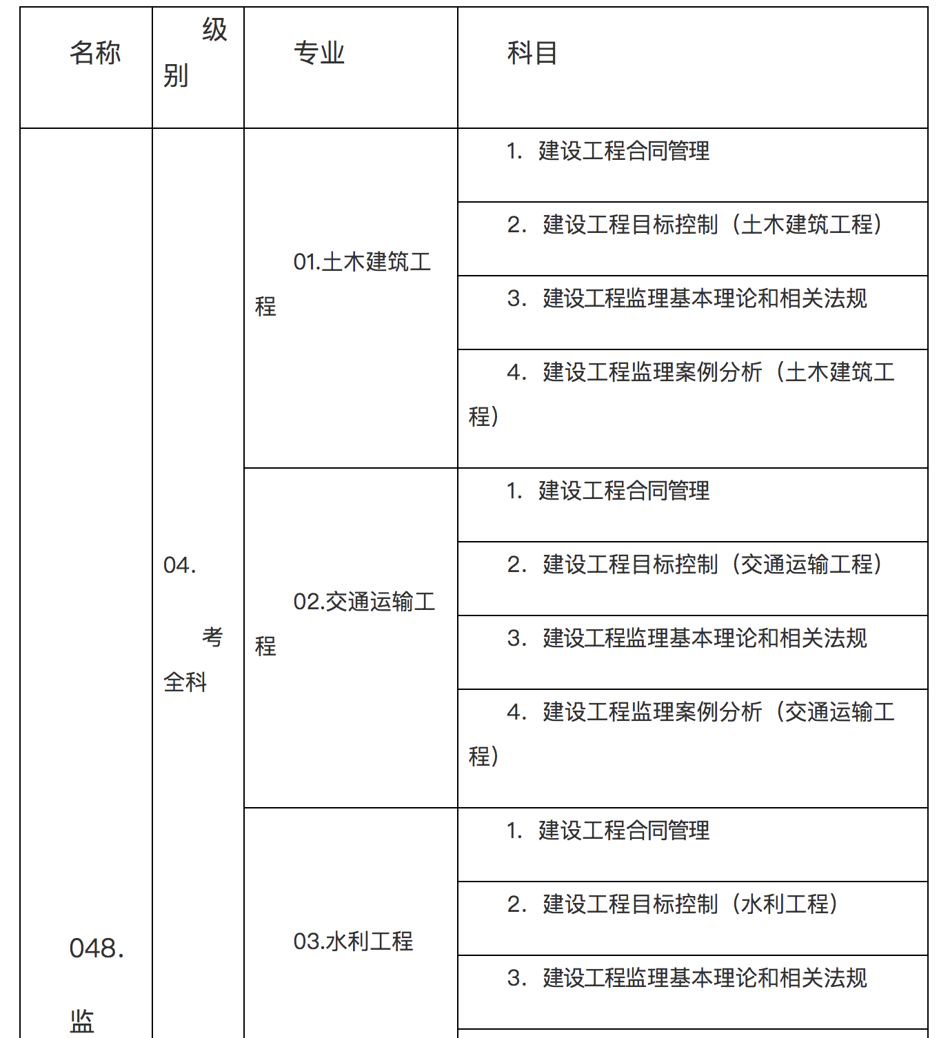 
准考证打印入口官网兵团
准考证打印  第2张