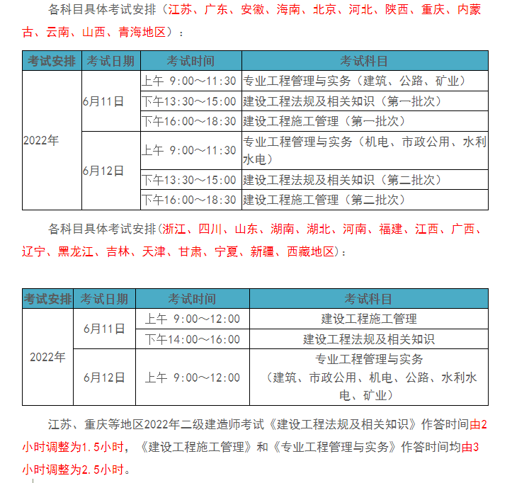 
需要什么学历考
需要什么条件的学历  第1张