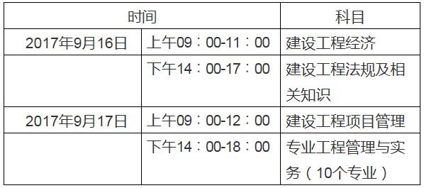 一级建造师考试时间有多长一级建造师考试时间有多长啊  第2张