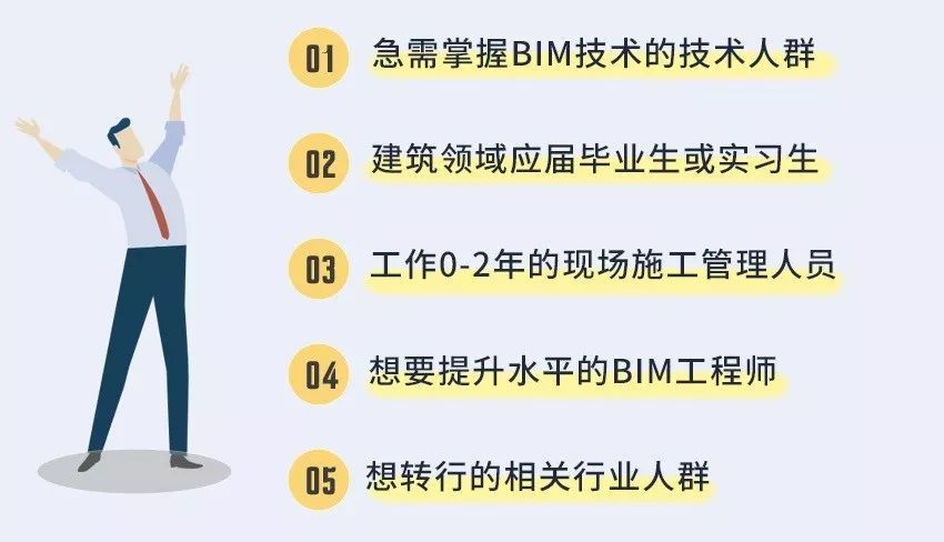 结构工程师可以考bim,结构工程师可以考什么职称  第1张