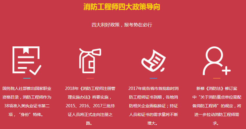 消防工程师一级培训班消防工程师一级培训班费用多少  第1张