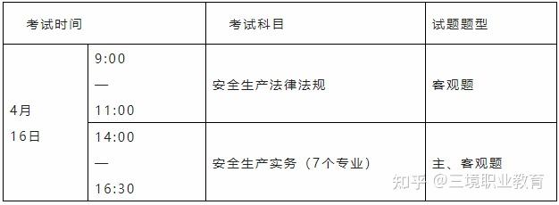 安全工程师报考条件报名时间安全工程师报考条件在哪报名时间  第1张