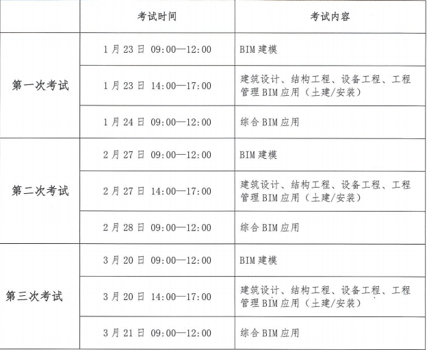 贵州
成绩查询时间,贵州监理员考试成绩查询  第1张