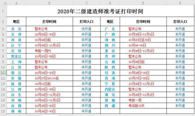 
考试时间2023年官网2012
考试时间  第2张