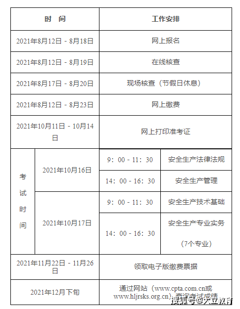 注册安全工程师政策什么时候缩紧注册安全工程师政策  第1张