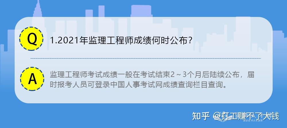 2023年注册
成绩公布,
成绩公布  第1张