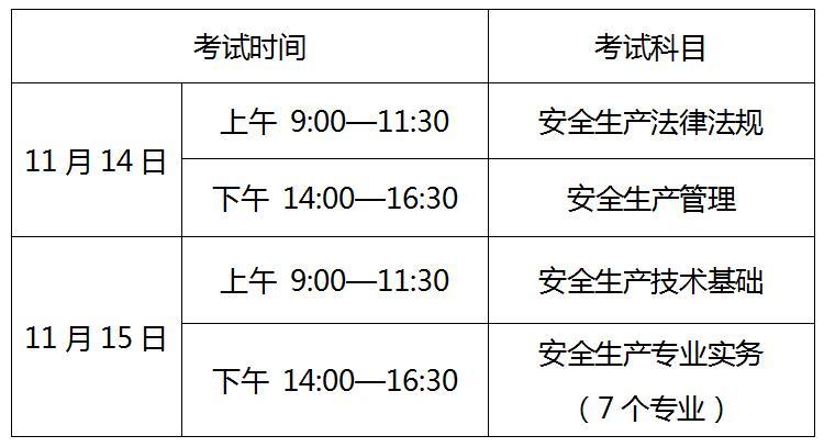 河南注册结构工程师 资格审查河南注册结构工程师报名时间  第2张