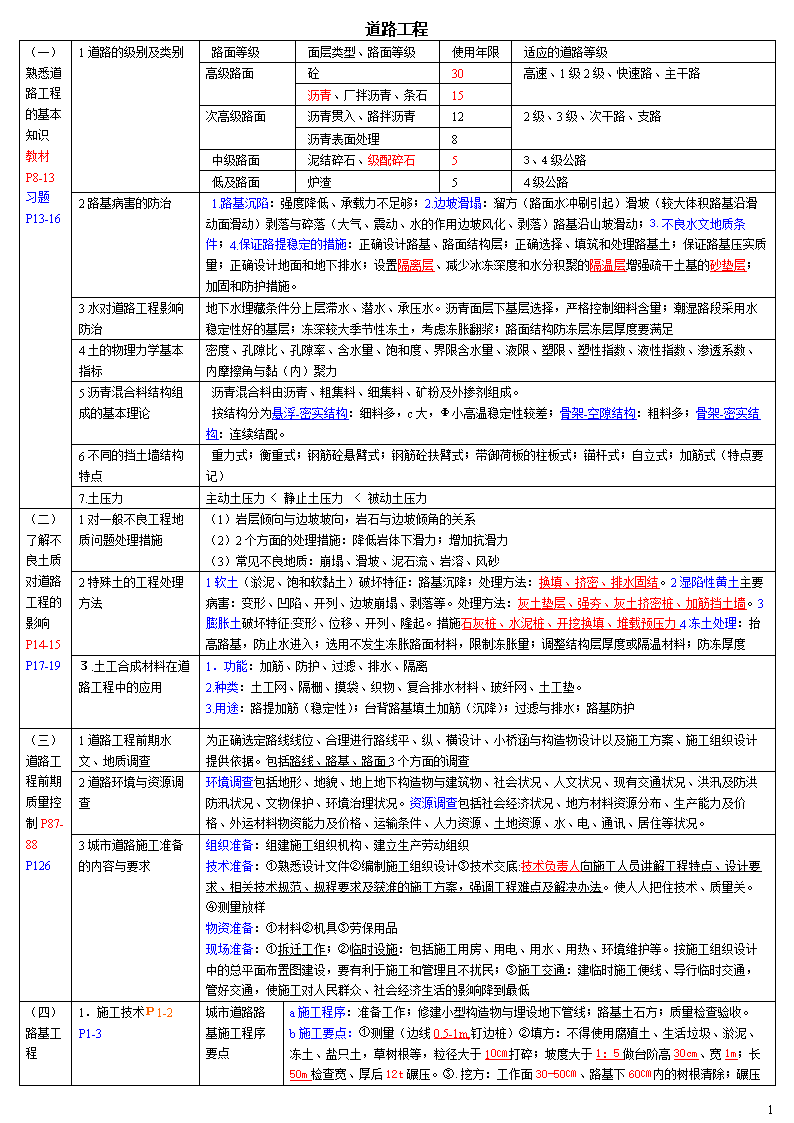 市政一级建造师工资,市政一级建造师工资一般多少  第1张