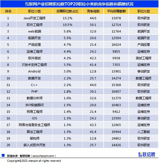 深圳岩土工程师招聘深圳市岩土综合勘察设计有限公司招聘  第1张