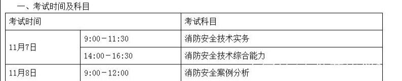 注册消防工程师各科目考试时间注册消防工程师考试科目真题  第2张