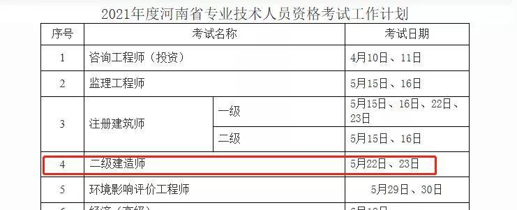 苏州
报名费用,苏州
报名  第1张