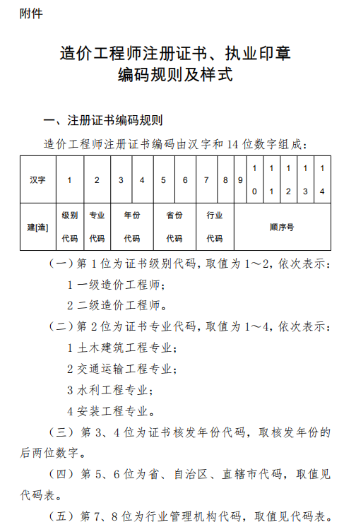 一级注册造价师证书领取时间在哪里查询一级造价工程师注册证书领取天津  第2张