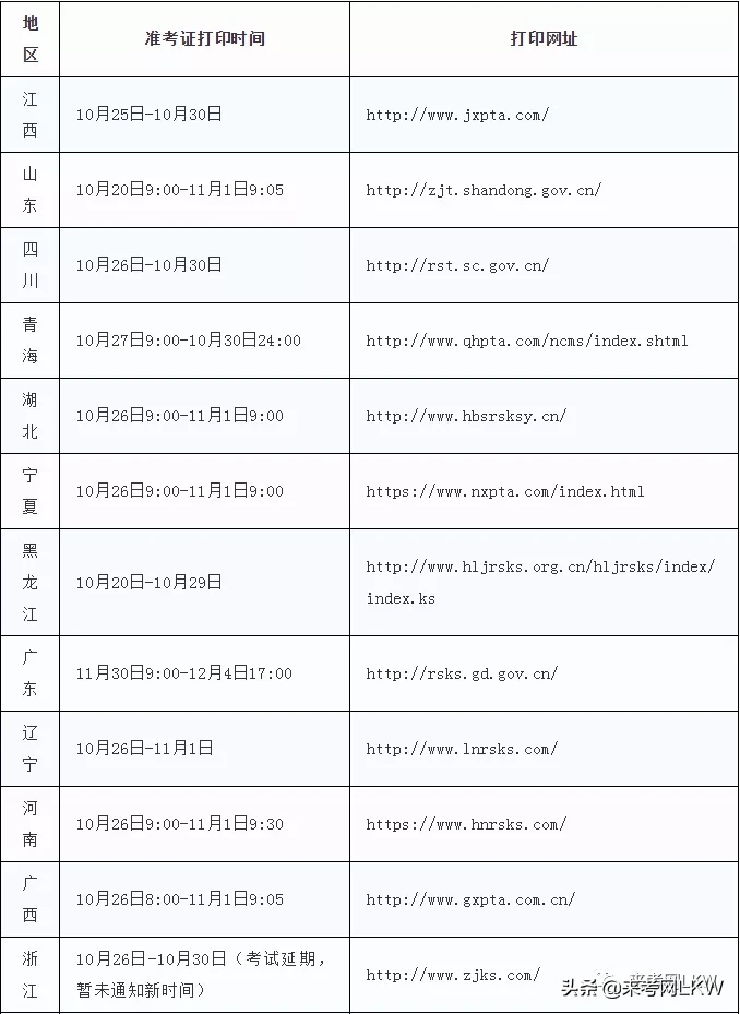 
打印准考证,
打印准考证朋友圈  第1张