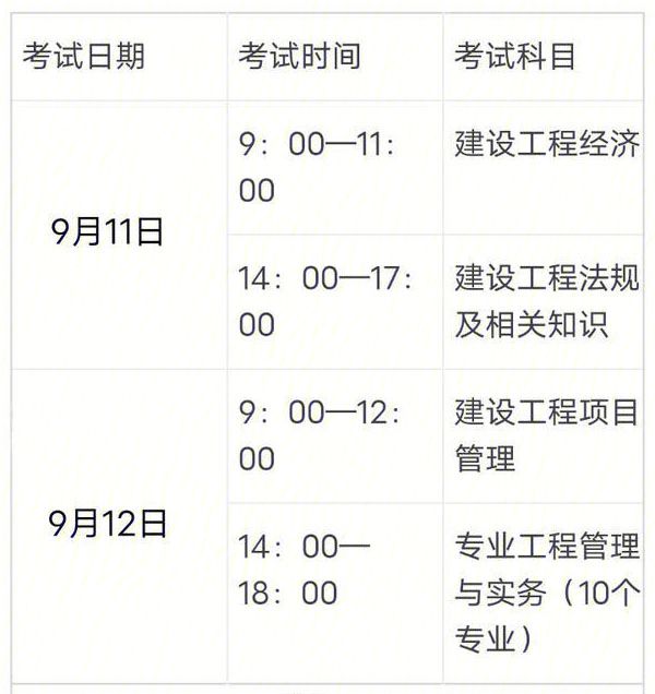 2017年一级建造师成绩公布时间2017年一级建造师成绩公布时间表  第2张