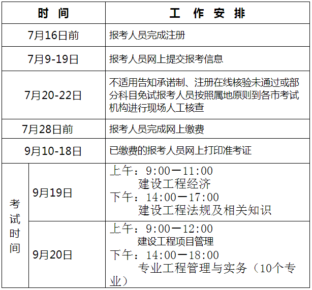 一级建造师网上报名时间,2021一级建造师网上报名时间  第1张