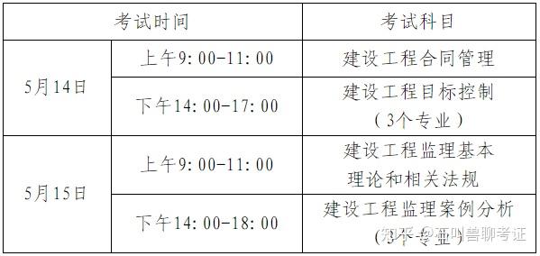 河北2020年
电子证书河北
准考证打印  第1张