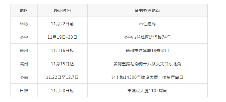 河北省
报名时间2021年河北省
报名时间  第1张