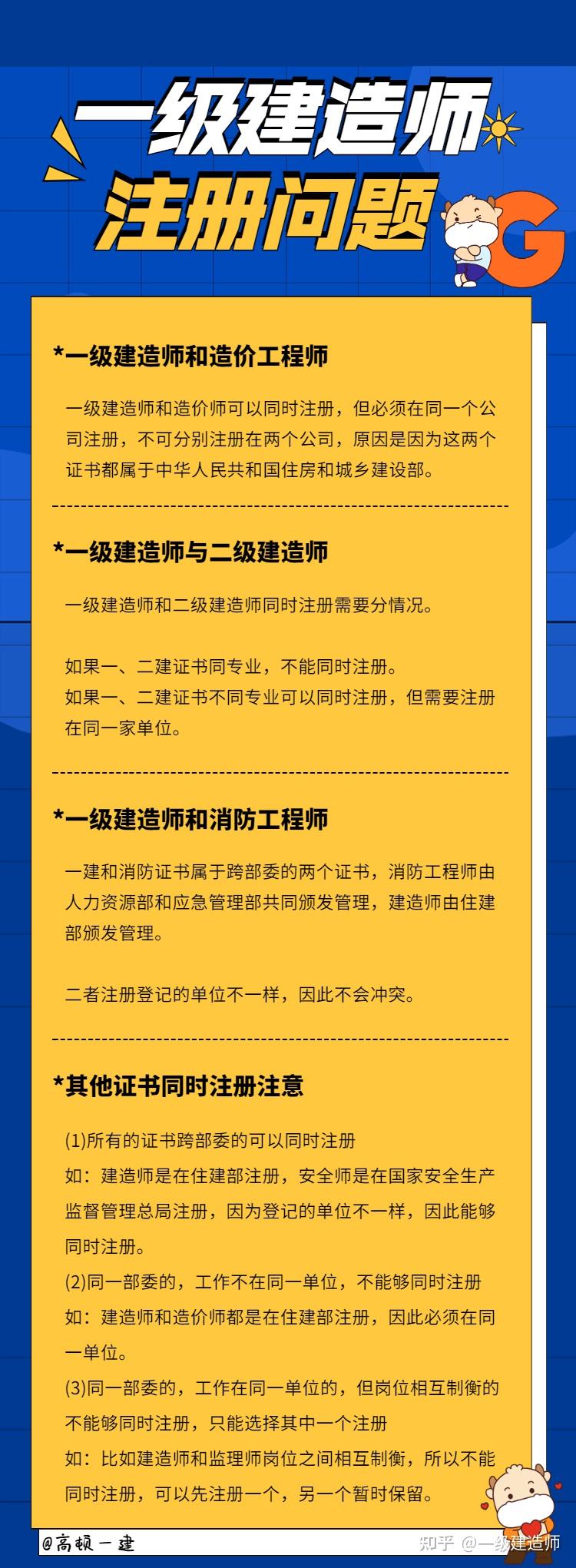 企业注册一级建造师企业注册一建基本流程有哪些?  第1张