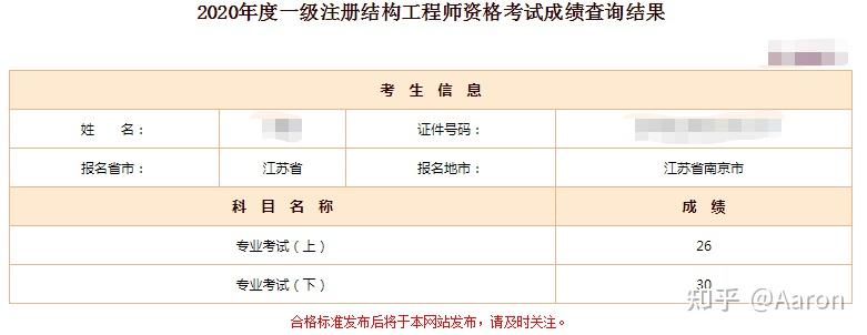 结构工程师一年工作量中级结构工程师证一年多少钱  第1张