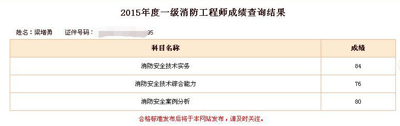 宁夏一级消防工程师成绩查询入口,宁夏一级消防工程师成绩查询  第1张