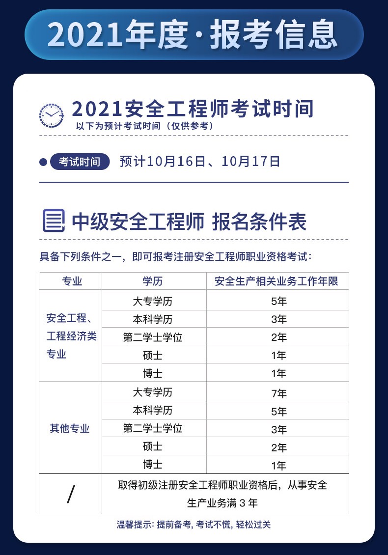 甘肃省注册安全工程师报名时间2022,甘肃省注册安全工程师报名  第2张