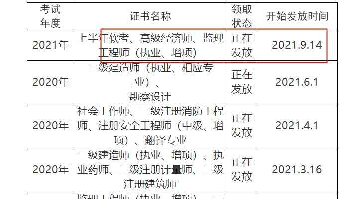 
考试报名费怎么申请退费?
考试报名费  第1张