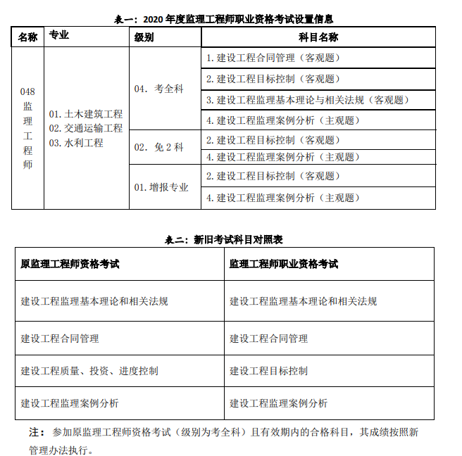 
考试报名费怎么申请退费?
考试报名费  第2张