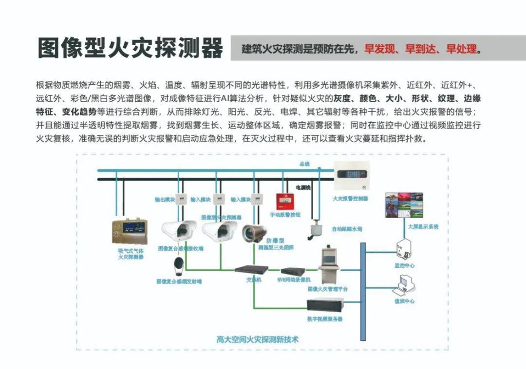 本质论与预防型安全哲学,本质论预防型注册安全工程师题  第2张