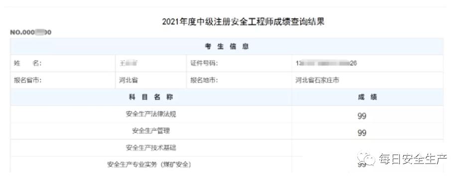 安全工程师成绩保留几年安全工程师成绩  第1张