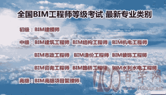 邮电bim高级工程师证邮电bim初级工程师  第1张