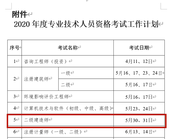 
报名表填写范本,
报名表  第1张