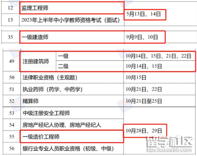 一级建造师的报名时间和考试时间一级建造师报名时间2020报名时间  第2张