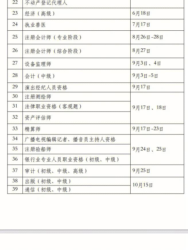 一级建造师考试具体时间是几点一级建造师考试具体时间  第1张