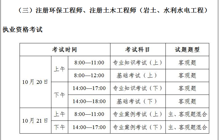 包含岩土工程师挂靠价的词条  第1张