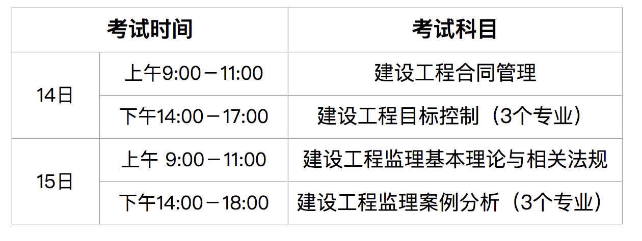 海南
考试报名海南
报名时间2021  第2张