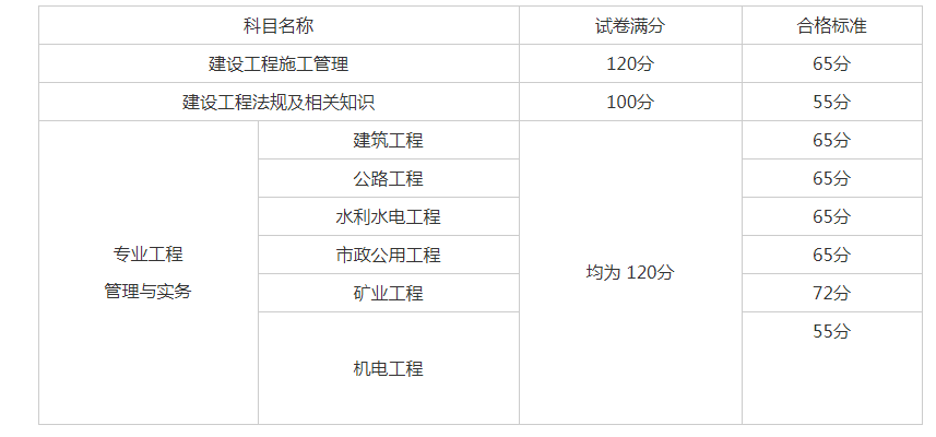 
网盘资料下载,
网盘  第2张