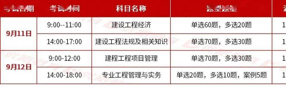 一级建造师增项报名资格证书号是什么,一级建造师增项报名  第2张