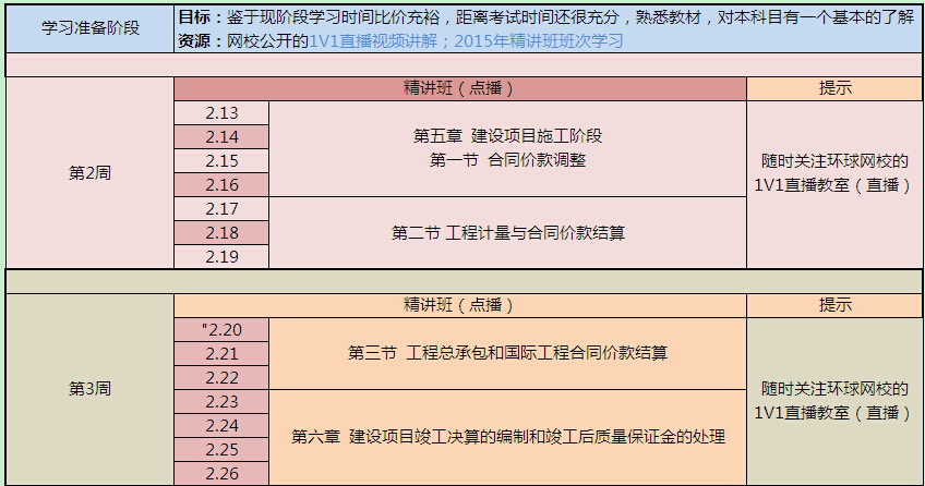 造价工程师论坛最新,造价师考试论坛  第2张