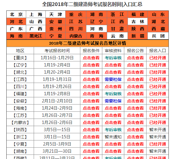 
应该在哪里报名
去哪里报名  第2张