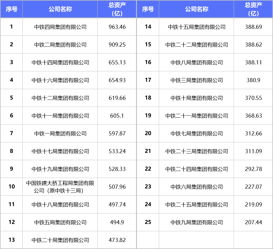 结构工程师面试常见问题,结构工程师设计面试  第1张