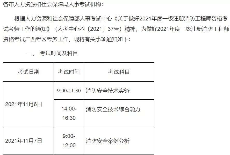 二级注册消防工程师的考试时间是多少,二级注册消防工程师的考试时间  第2张