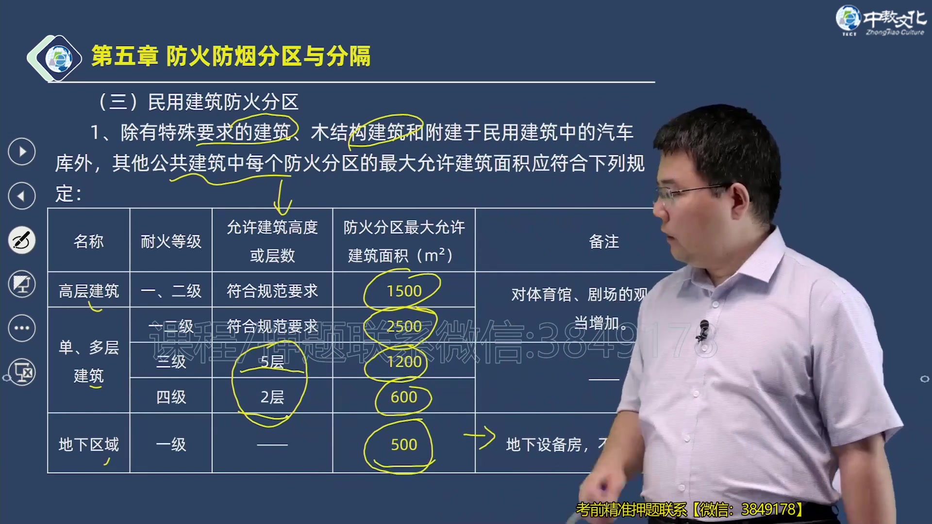 嗨学网消防工程师可靠吗,嗨学课堂消防工程师可靠吗  第1张