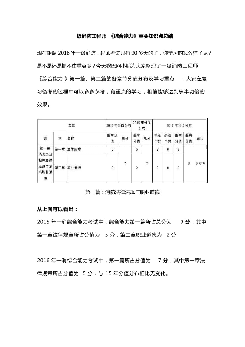 消防工程师知识点汇总,消防工程师知识点汇总总结  第1张