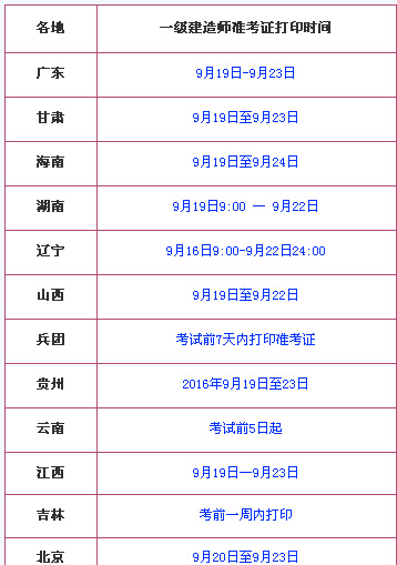 2015年
报名时间的简单介绍  第1张