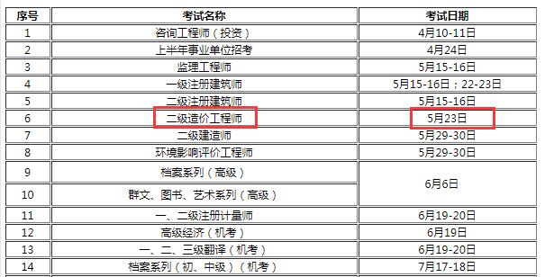 二级造价工程师考试时间2023二级造价工程师考试时间  第1张