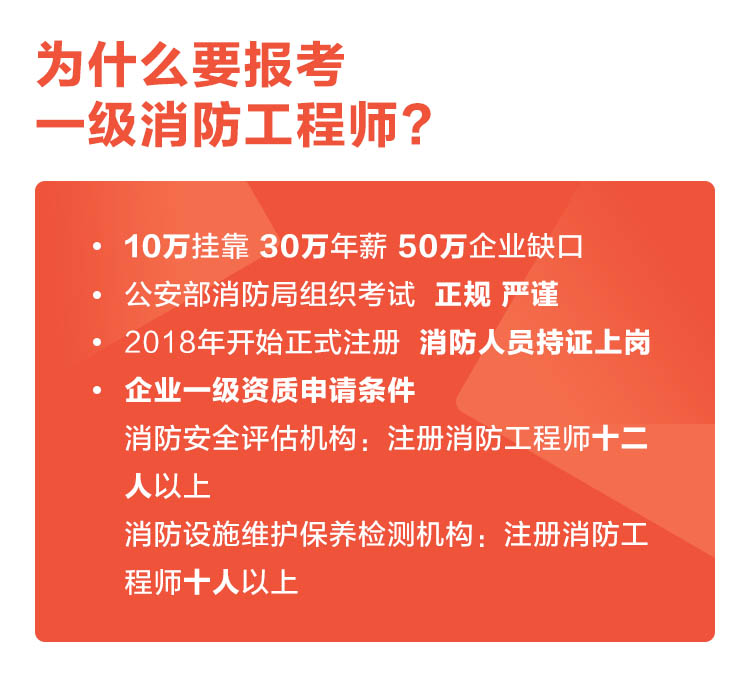 消防工程师什么时候考试,消防工程师证考几科  第1张