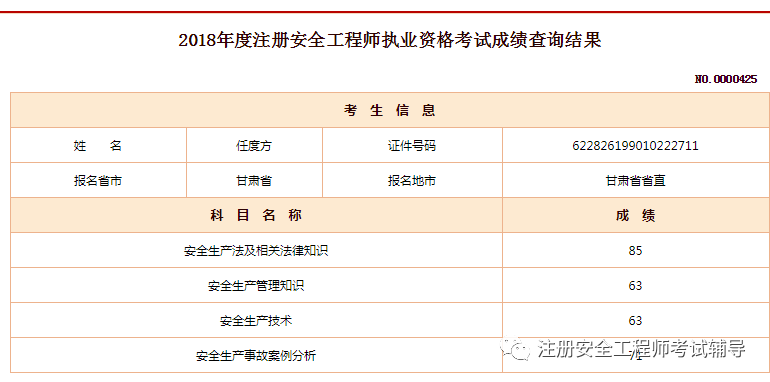 考安全工程师证需要什么条件考安全工程师需要什么条件  第2张